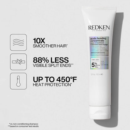 Redken Acidic Bonding Concentrate Leave In Treatment
